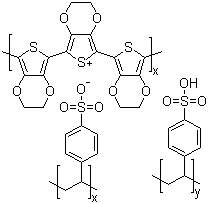聚二氧乙基噻吩/聚苯乙烯磺酸钠复合导电液