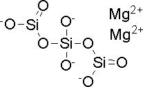三(原)硅酸二镁、三硅酸二镁