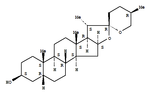 异知母皂苷元
