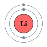 同位素锂6、锂7