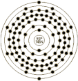 镅(Am) - Americium