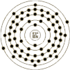 铕(Eu) - Europium