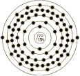 铱(Ir) - Iridium