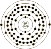 铥(Tm) - Thulium