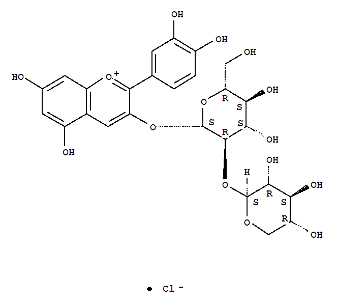 氯化失车菊素-3-O-桑布双糖苷对照品(标准品) | 33012-73-6